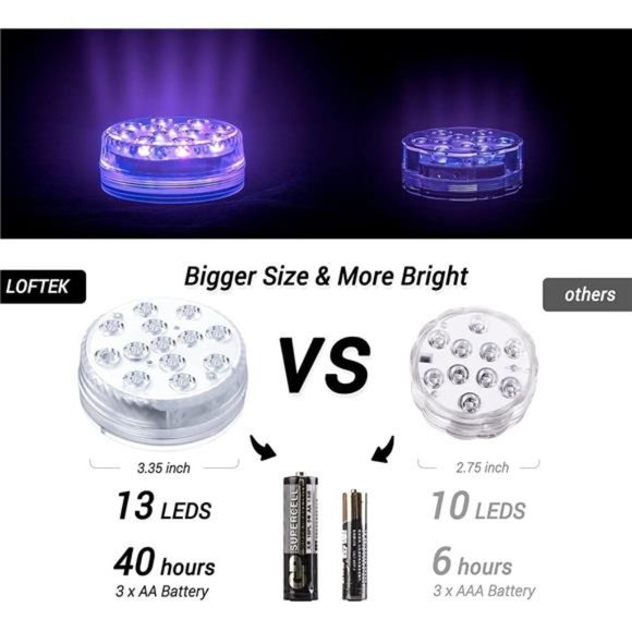 Submersible LED Lights with Remote RF(164ft),Full Waterproof Pool Lights - Picture 3 of 6